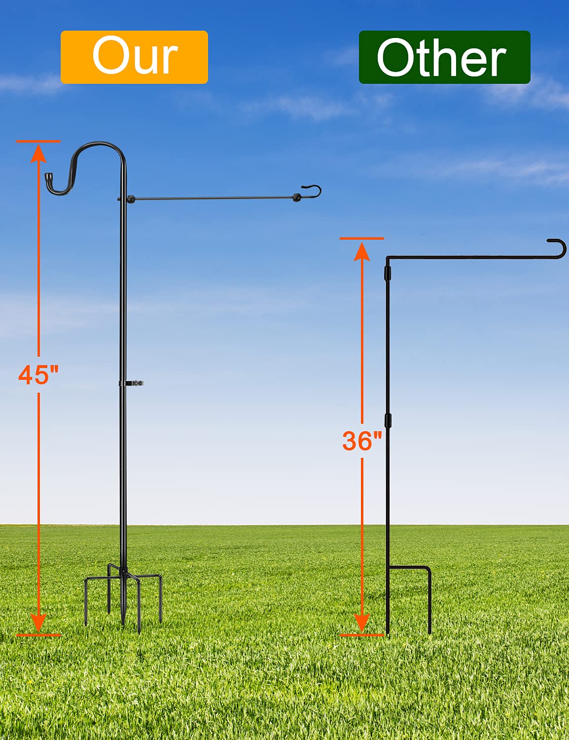 LOPANNY garden flag stand with anti-wind clip and spring stoppers