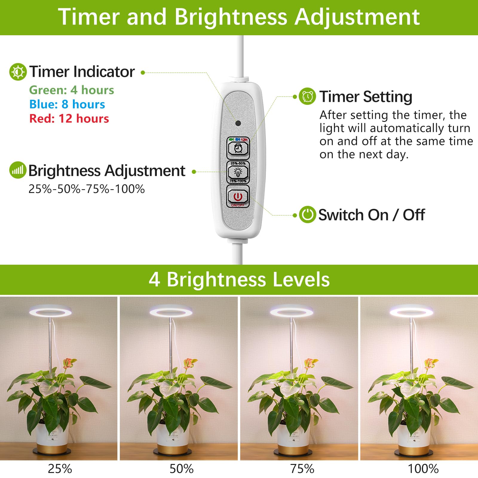 LORDEM Desk Grow Light in use on a plant shelf