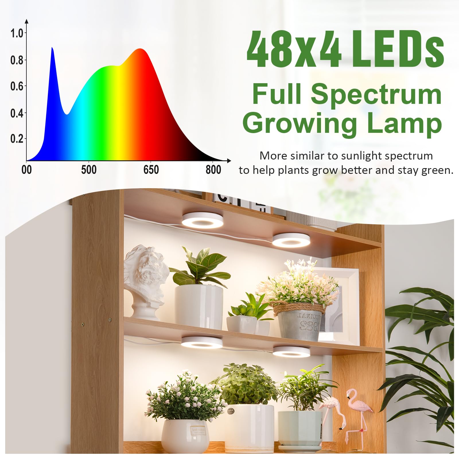 LORDEM Grow Light installed in a cupboard