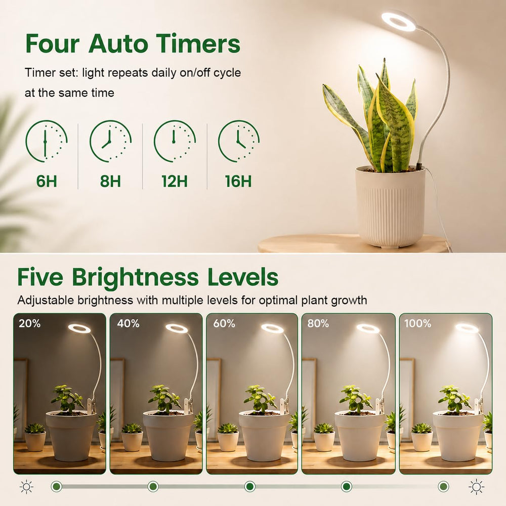 LORDEM Grow Light with power cord length illustration