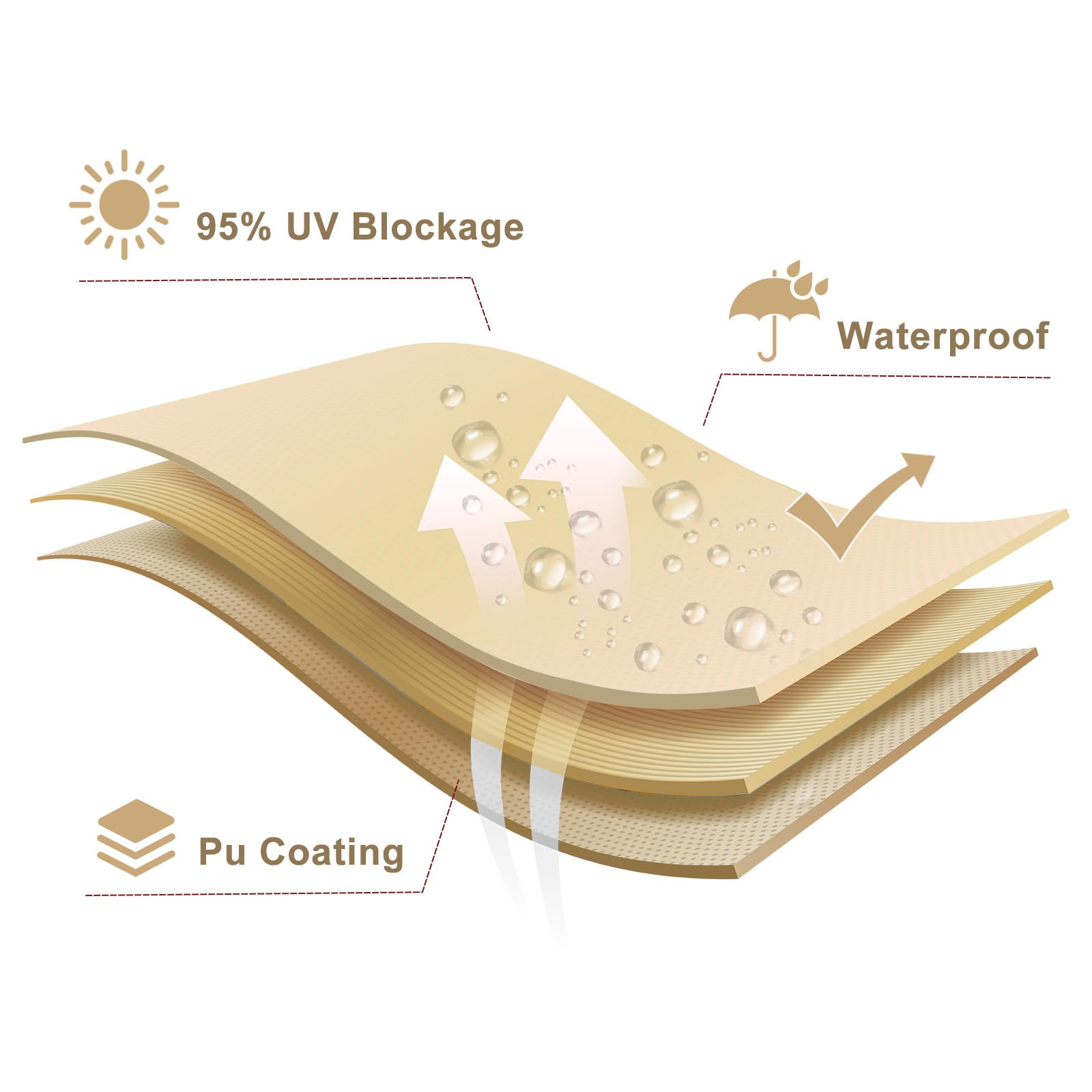 LOVE STORY shade sail showing waterproof feature