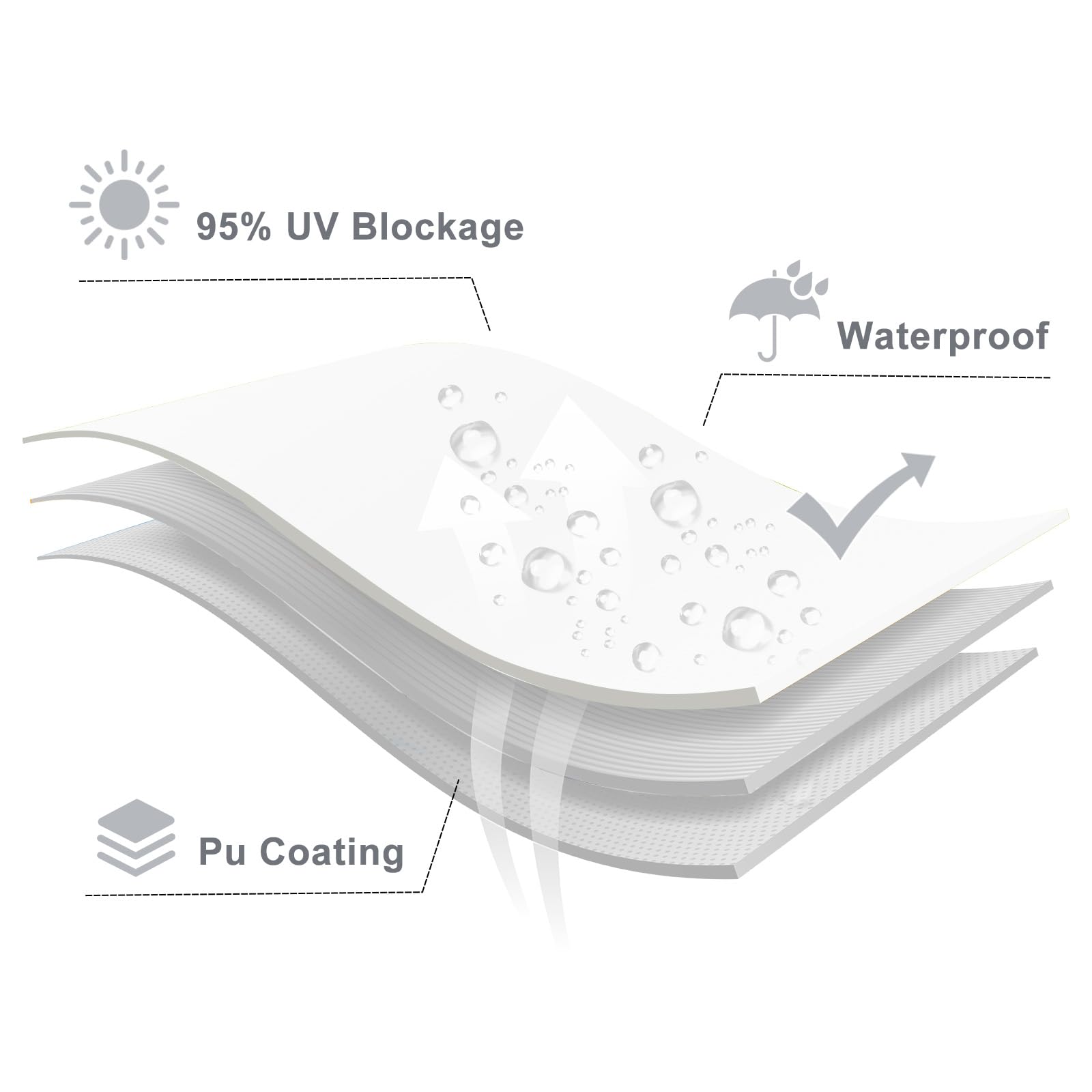 LOVE STORY shade sail with water runoff demonstration