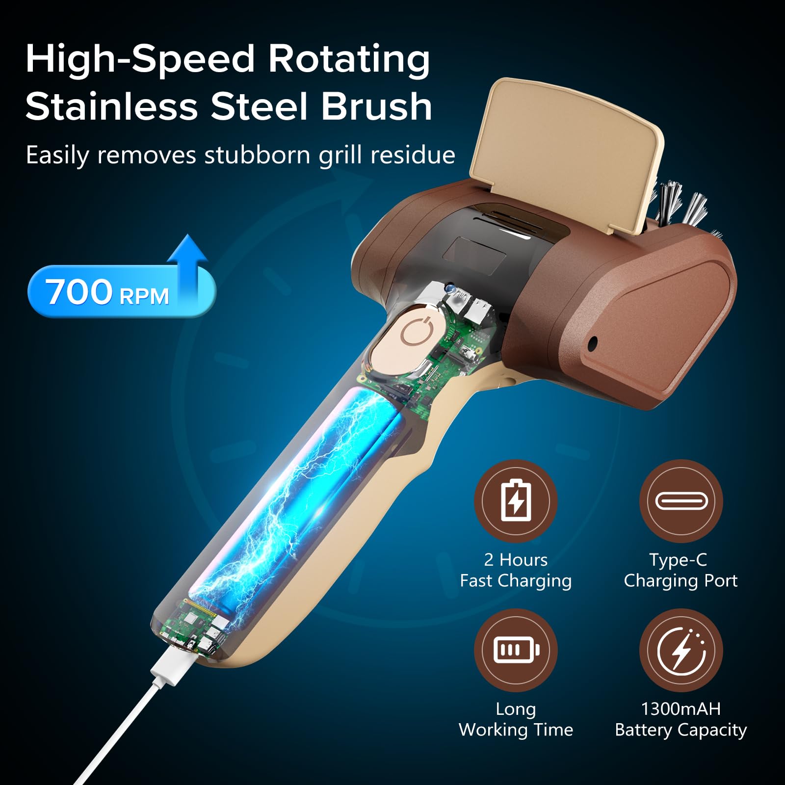 Lrly Electric Grill Brush packaging displayed