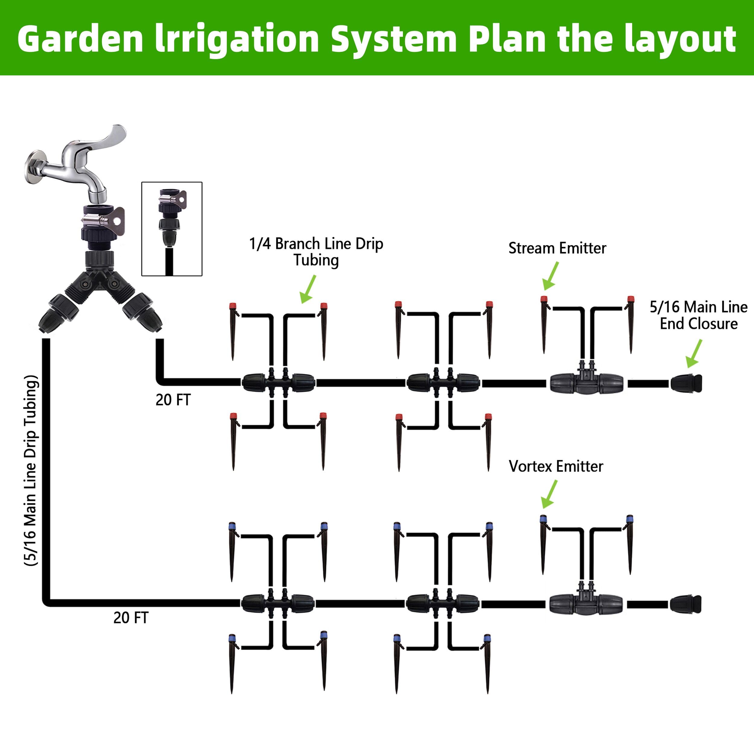 lucdnc drip irrigation system in use watering plants