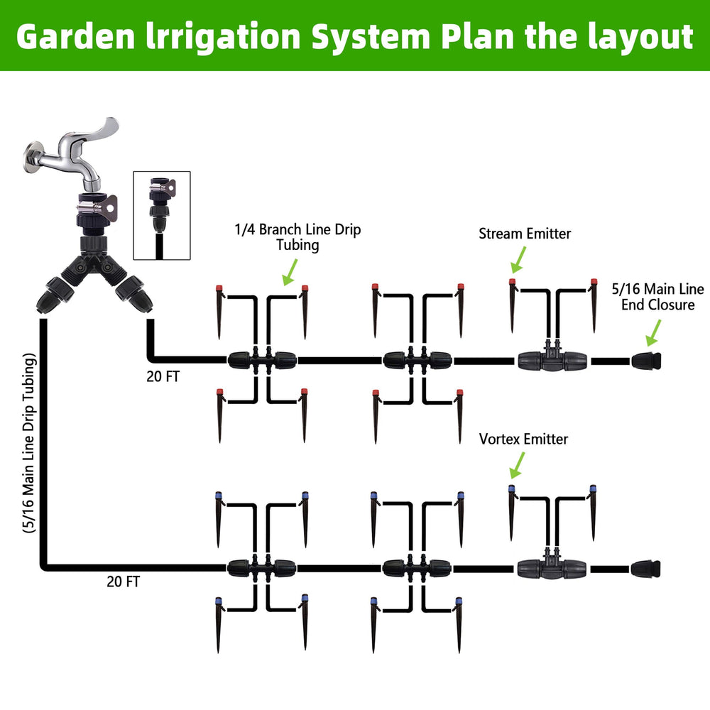 lucdnc drip irrigation system in use watering plants