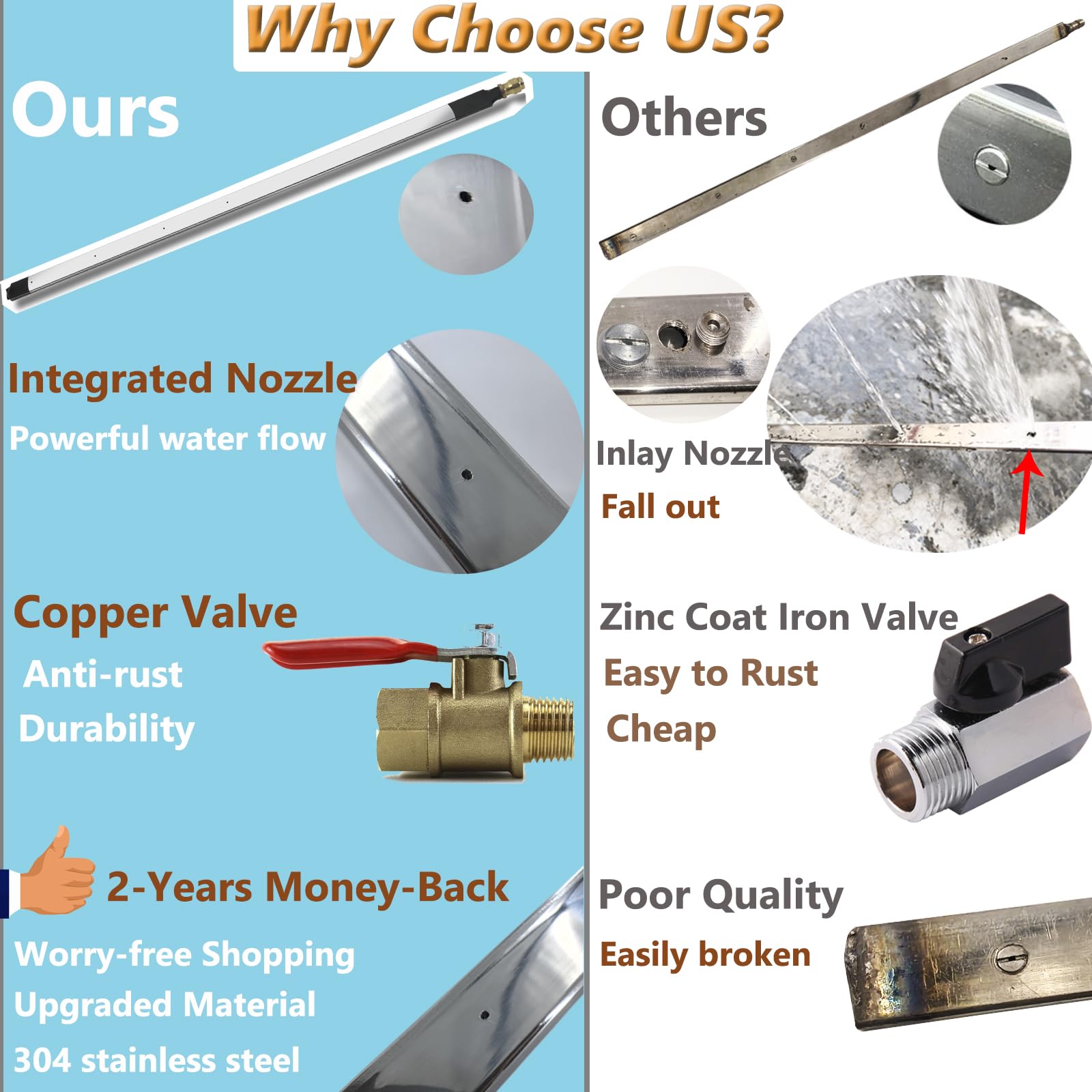 Lucstar Radiator Cleaning Wand detailed view of the flat structural design
