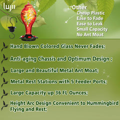 LUJII Hummingbird Feeder side view highlighting the glass design
