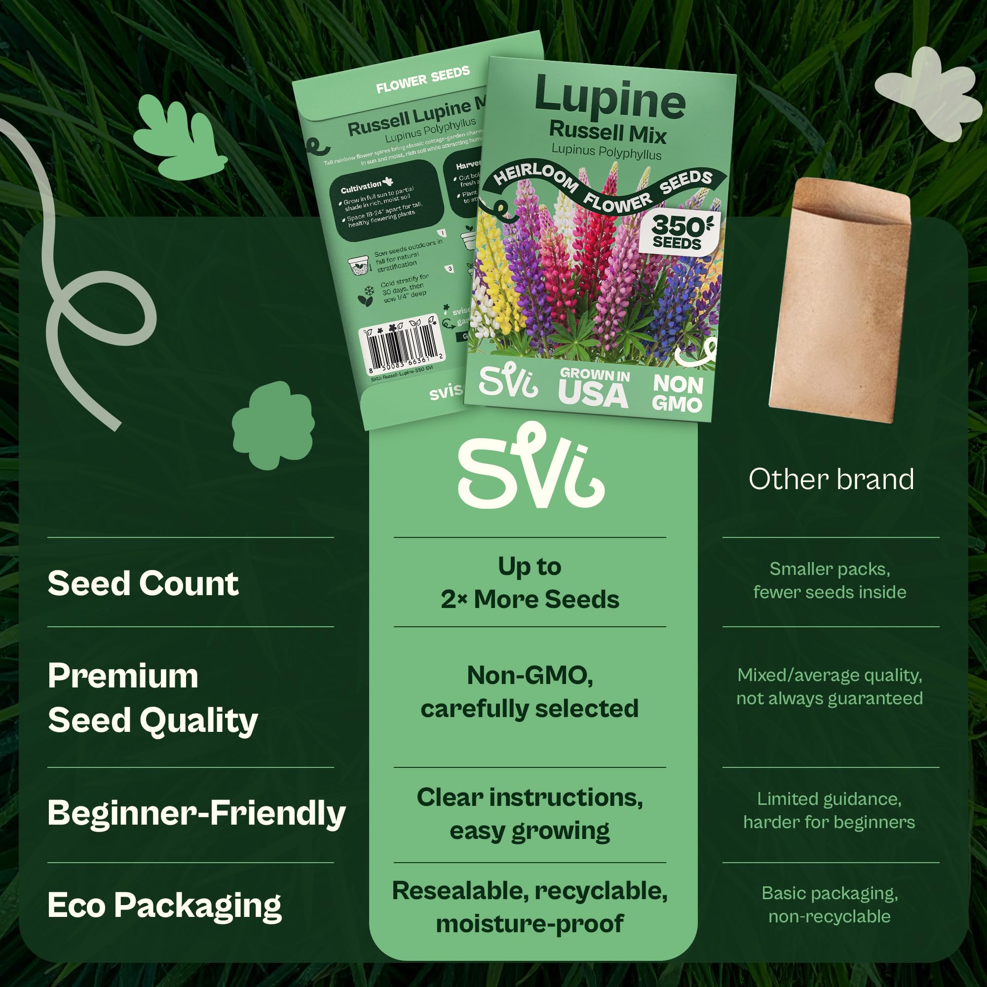 Lupine seeds packet with planting instructions