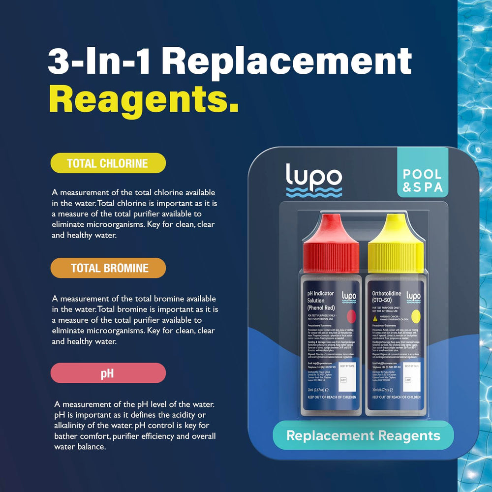 Lupo 3-in-1 Pool Test Kit Reagents usage instructions