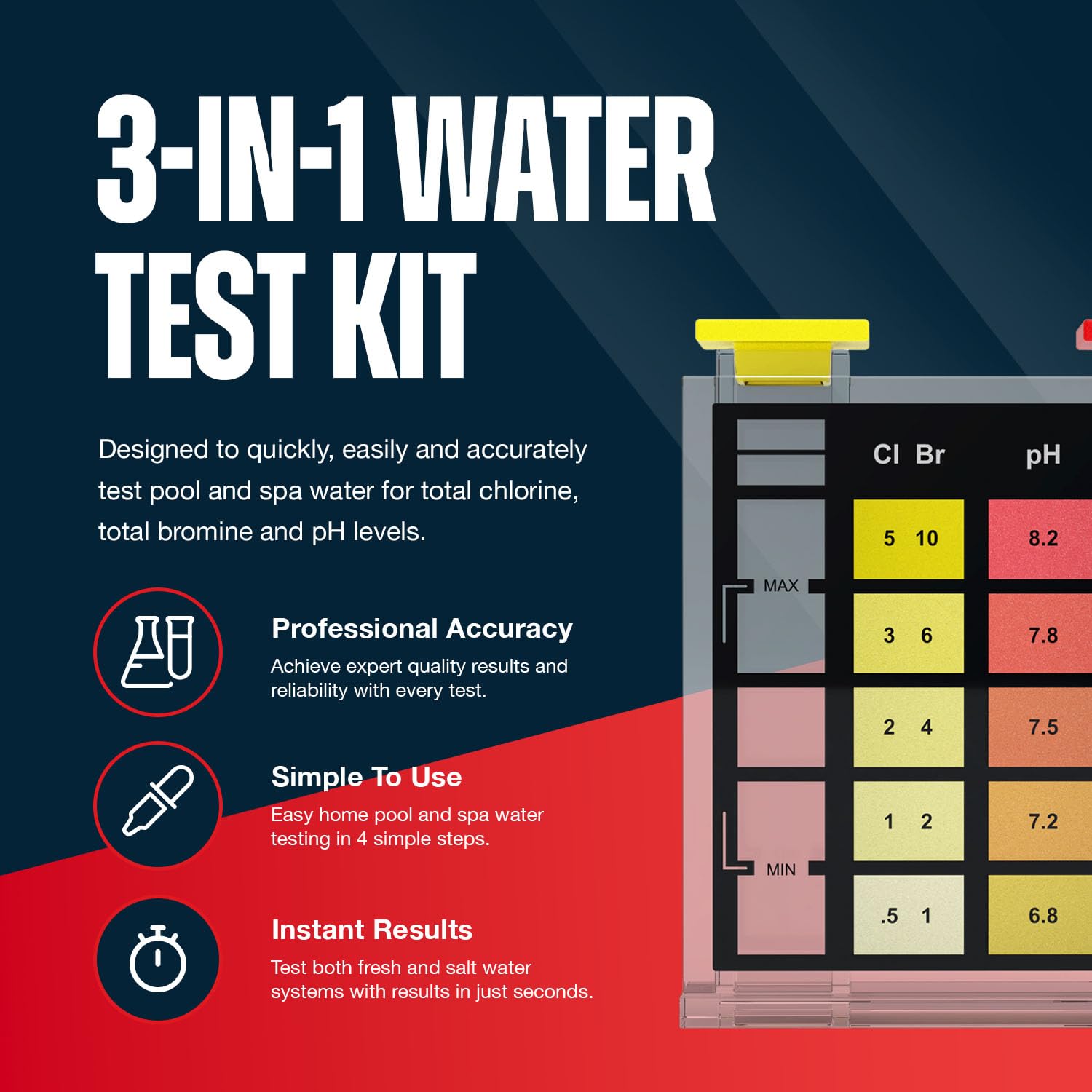 Lupo East Bay Comparator and reagents for water testing