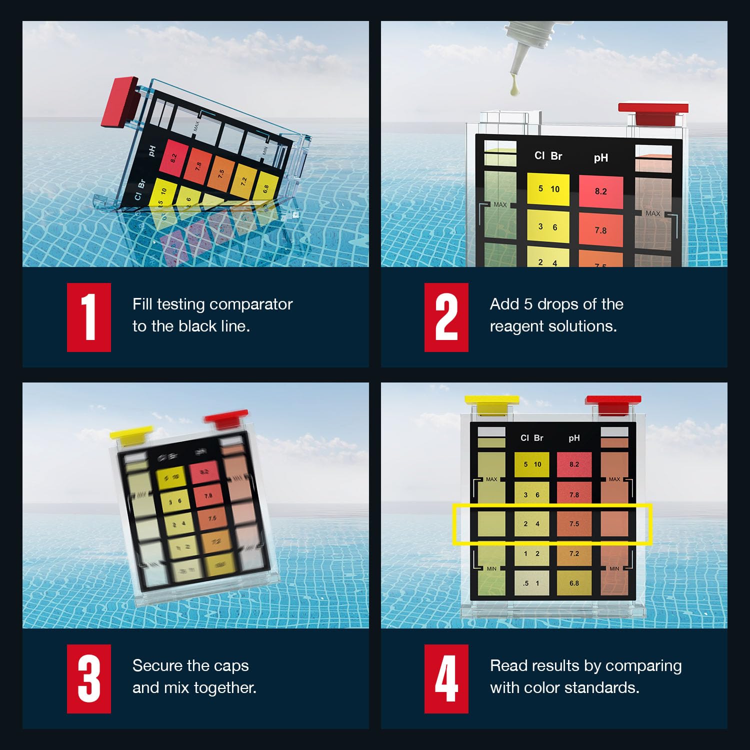 Lupo East Bay Pool Test Kit with all included components