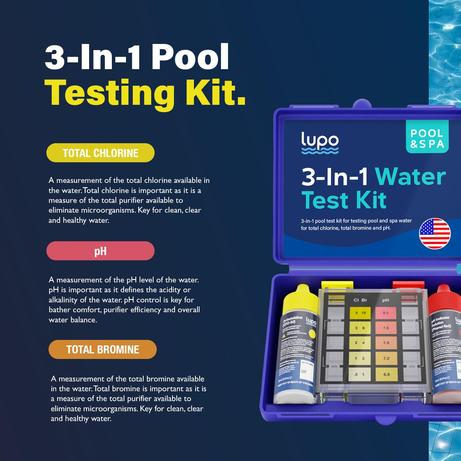 Lupo Pool Test Kit instructions with care guides