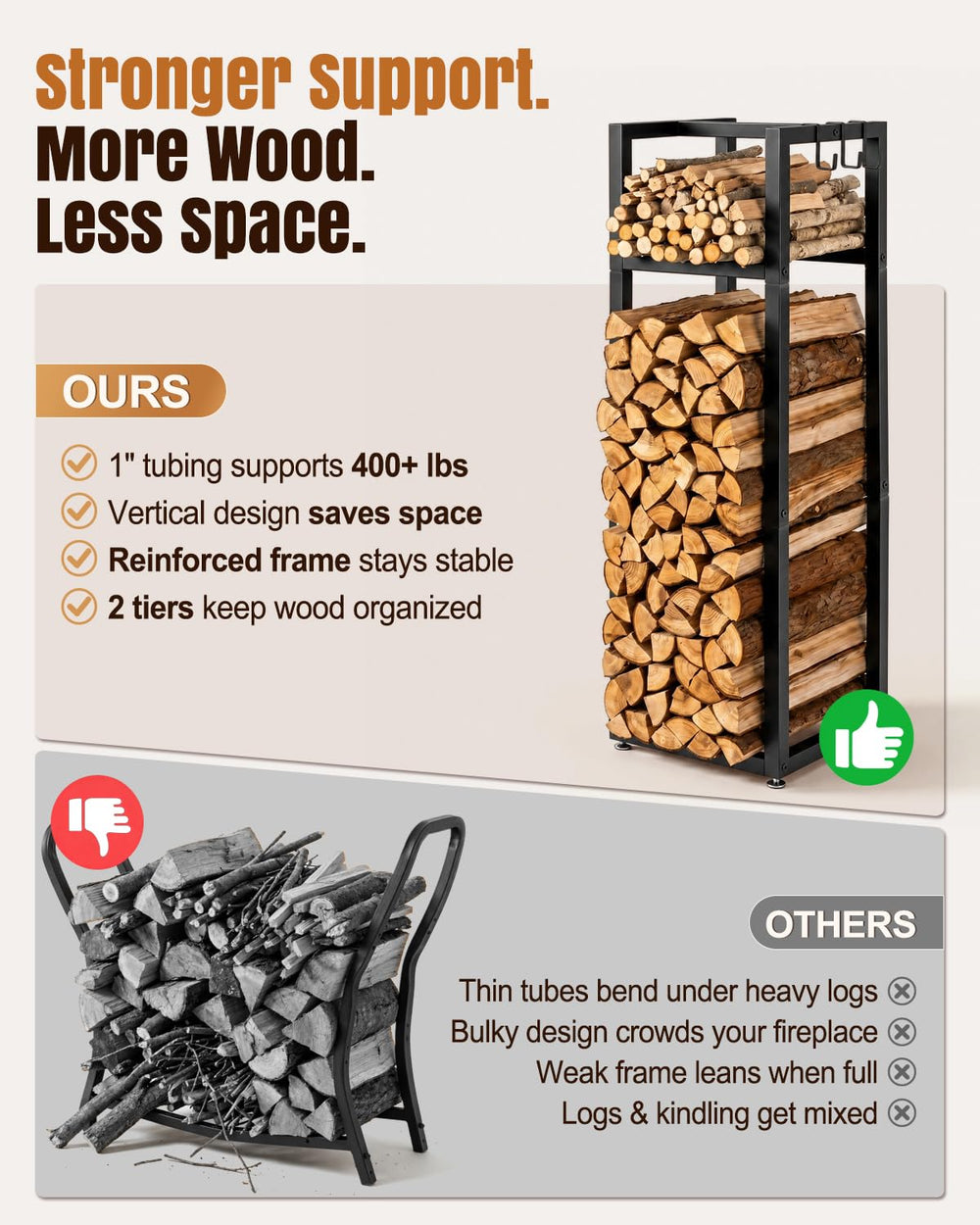 LUSHZOO Firewood Rack showing dual-layer storage design