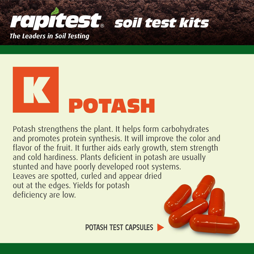 Luster Leaf Soil Test Kit packaging with 40 tests listed