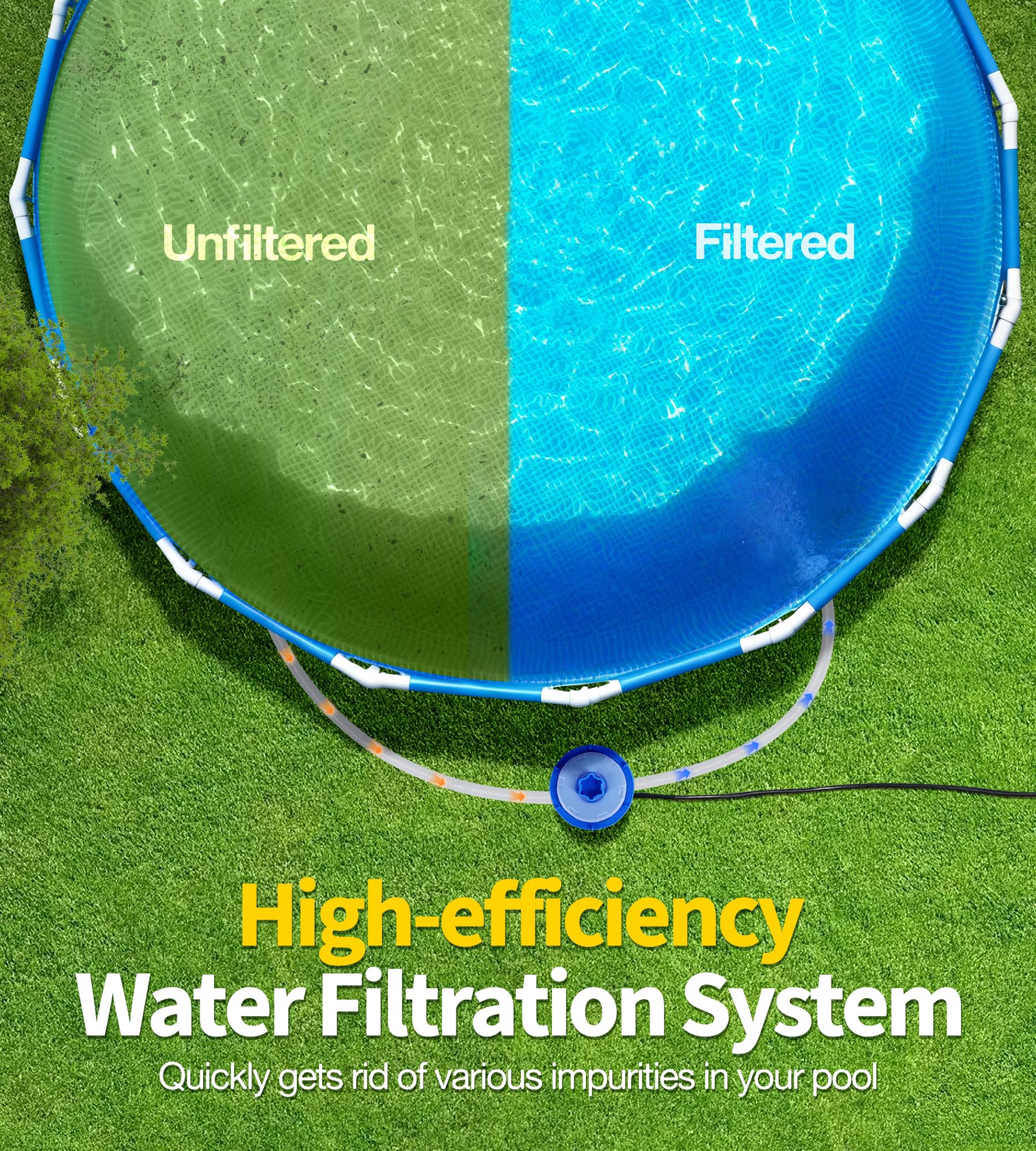 LuxBlue pool filter pump with filter cartridge