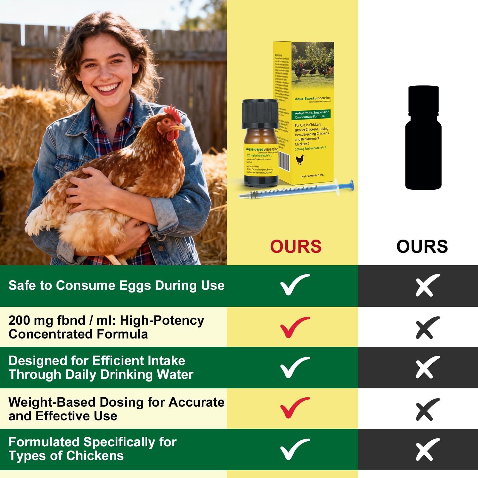 LuxeVib Dewormer Liquid for Chickens 5 mL bottle back view