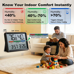 Luzsco Digital Hygrometer with clock features and comfort indicator