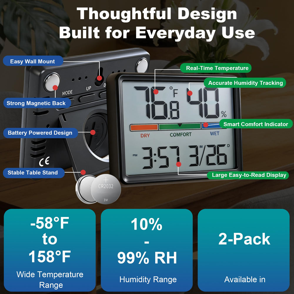 Luzsco Digital Hygrometer with magnetic back attachment