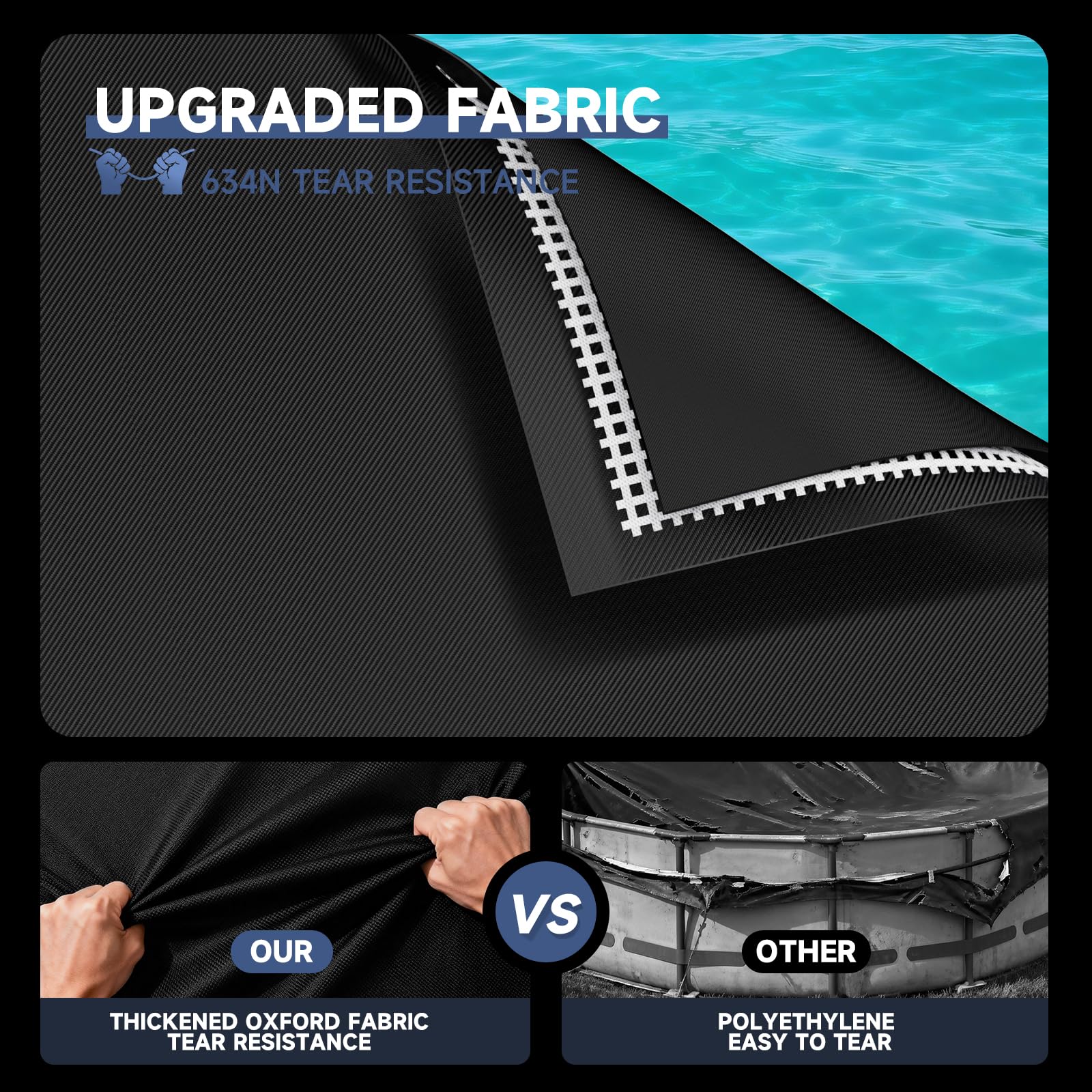 LXKCKJ 15 FT Round Pool Cover in use on a round pool