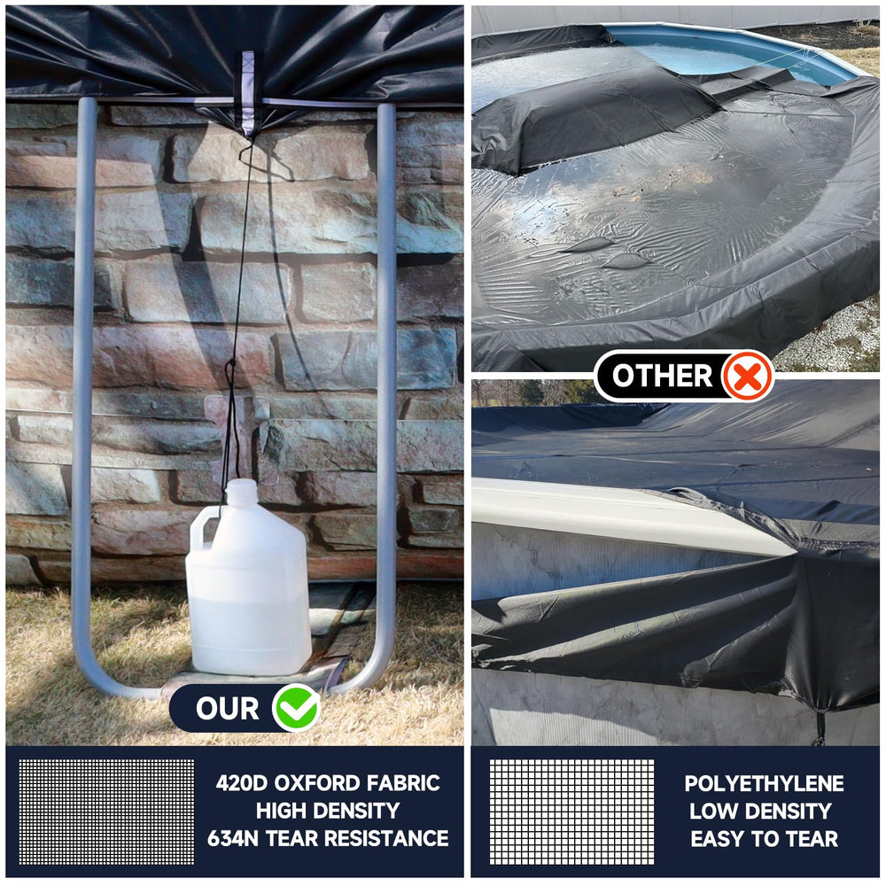 LXKCKJ Pool Cover showcasing UV protection feature