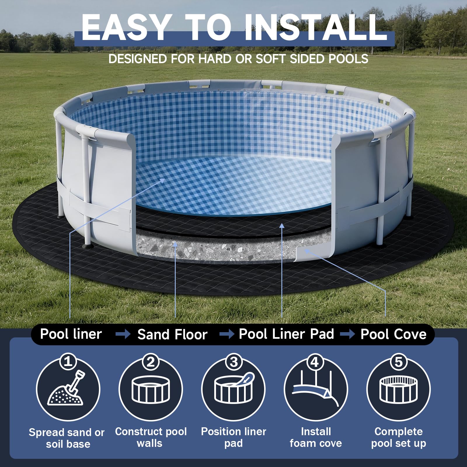 LXKCKJ Pool Liner Pad installation process demonstration