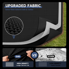 LXKCKJ Round Pool Liner Pad showcasing thickness