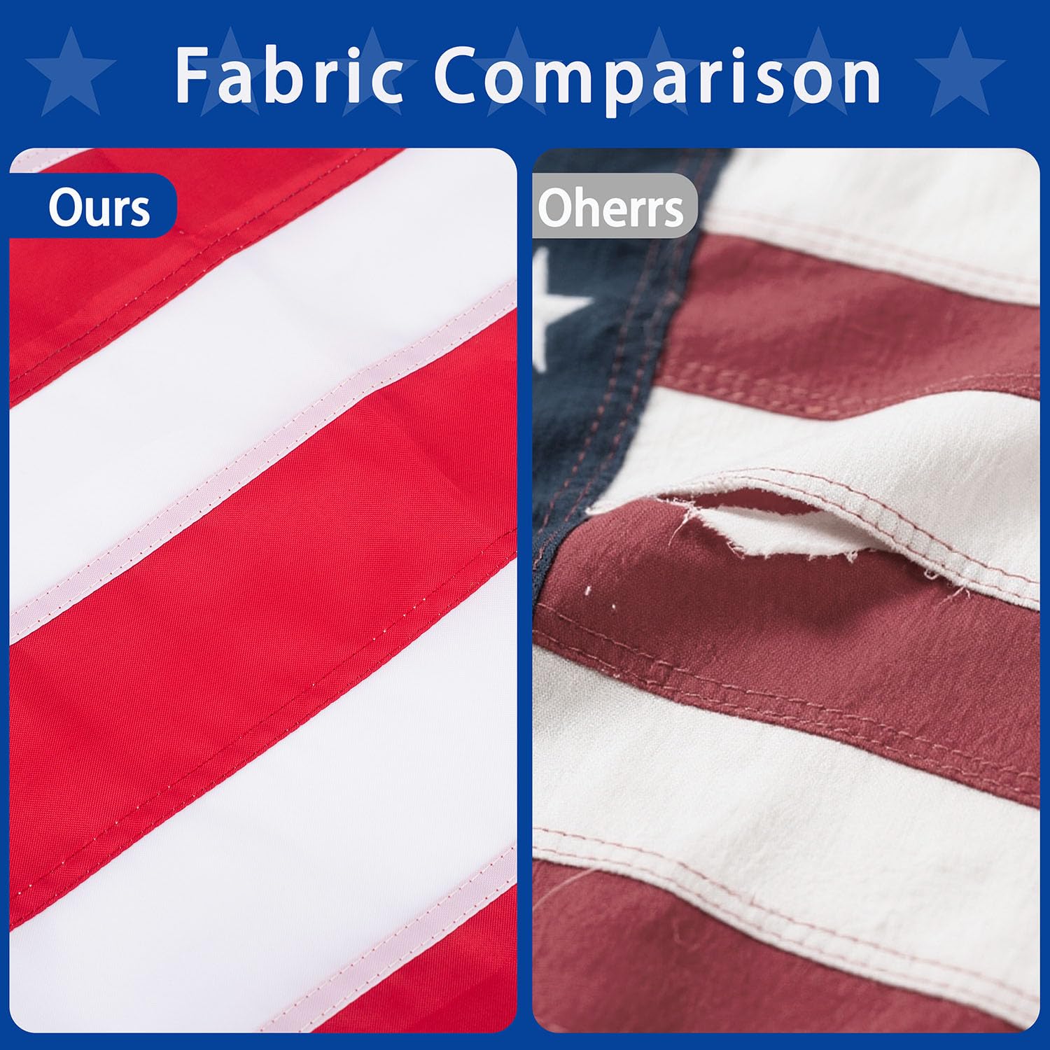 LYNSHION American Flag 3x5 ft on a flagpole outdoors