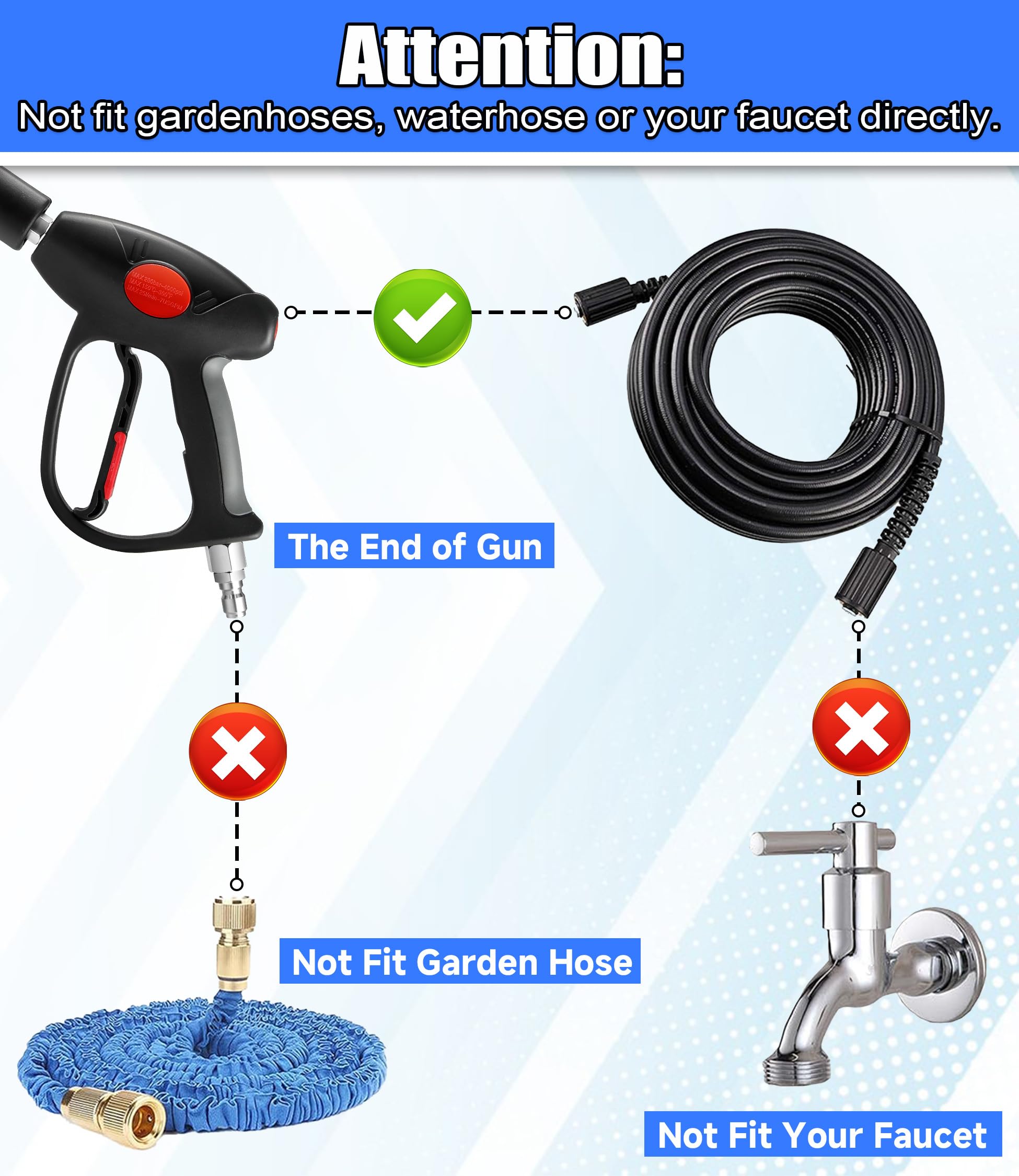 M MINGLE Pressure Washer Gun with adjustable length feature