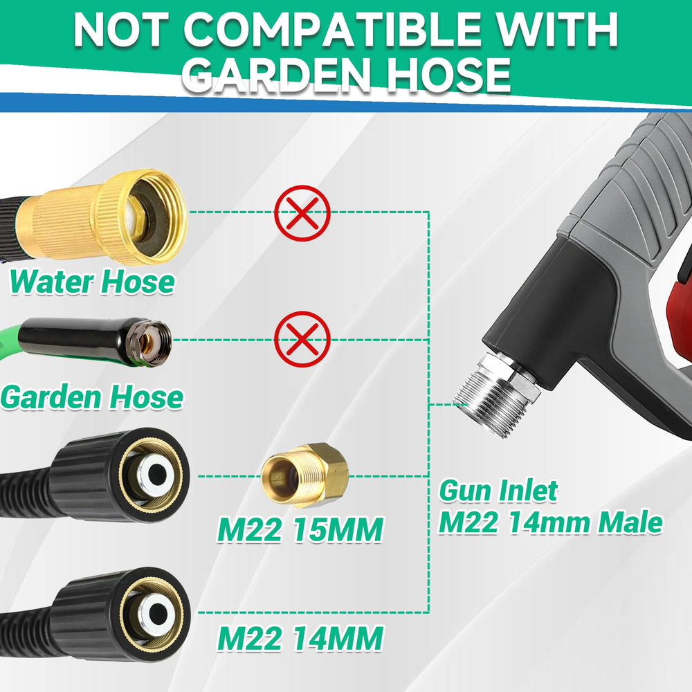 M MINGLE Pressure Washer Nozzles set