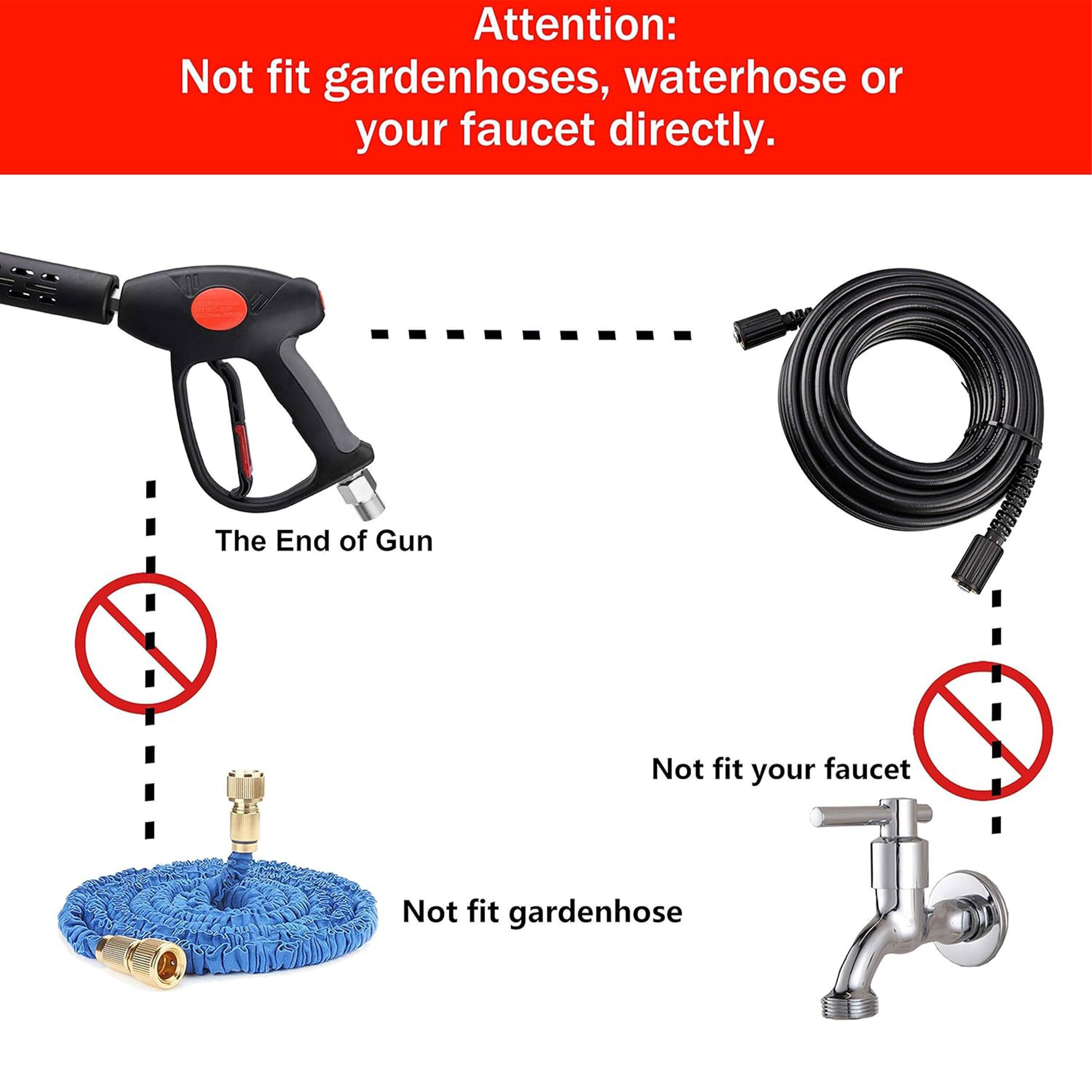 M MINGLE Replacement Pressure Washer Gun packaging front view