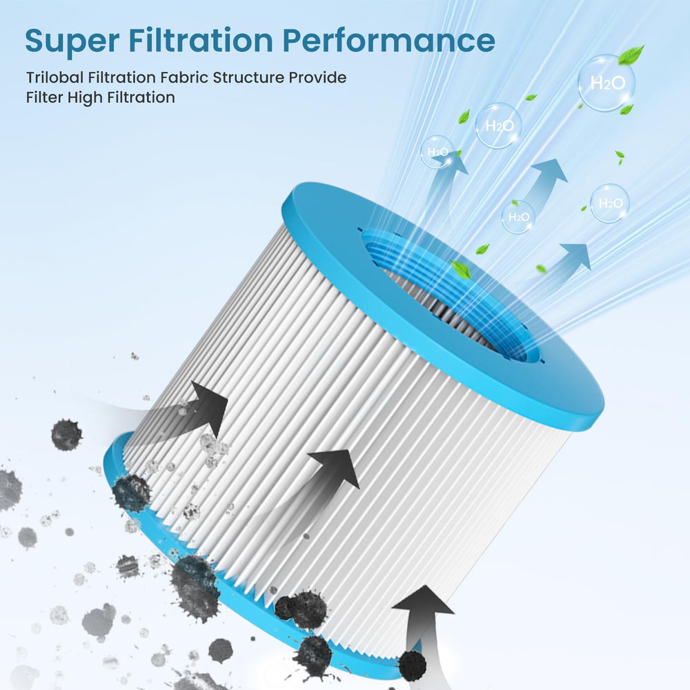Macaberry Spa Filter Cartridge installed in hot tub
