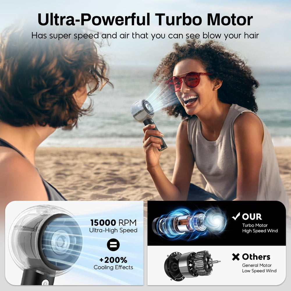 MACMORE misting fan with water bottle and USB charging cable