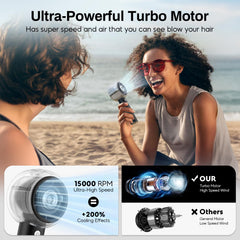 MACMORE misting fan with water bottle and USB charging cable