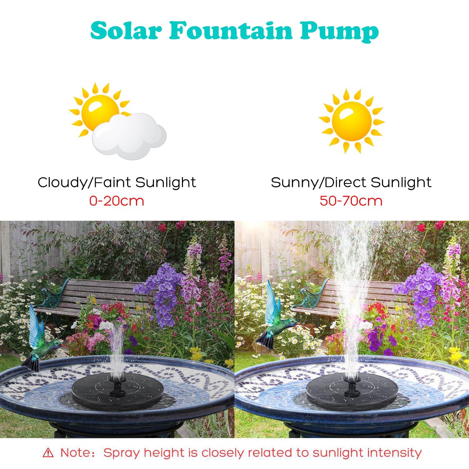 Mademax Solar Fountain operating in direct sunlight