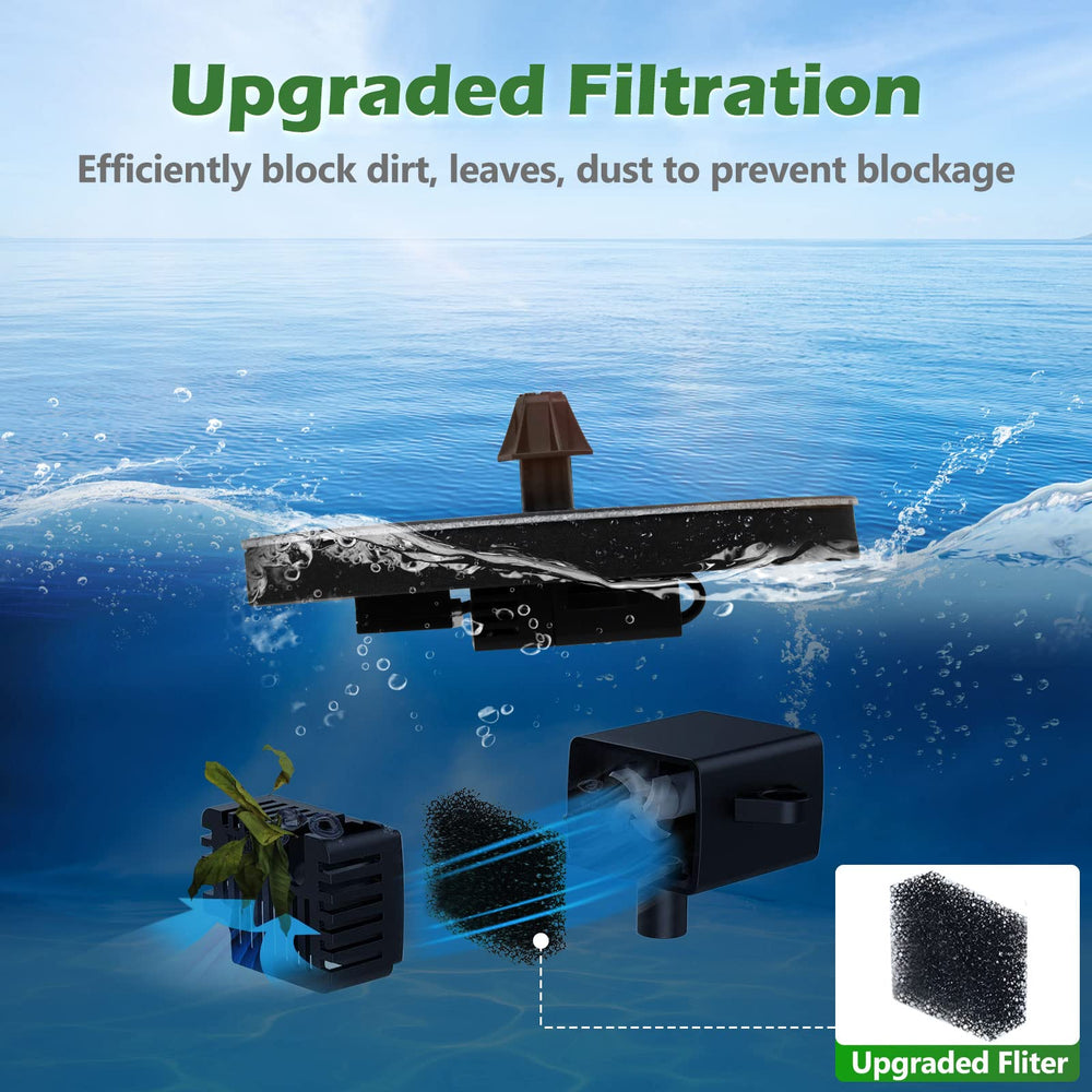 Mademax Solar Fountain Pump close-up of filtration box