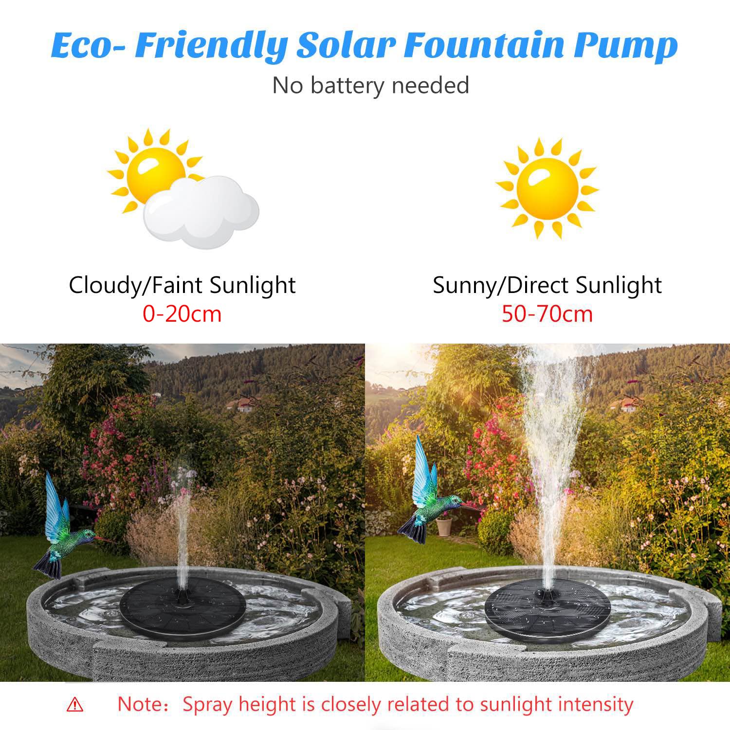 Mademax Solar Fountain Pump in a garden setting