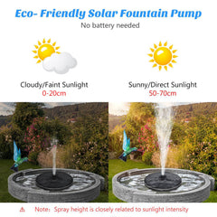 Mademax Solar Fountain Pump in a garden setting