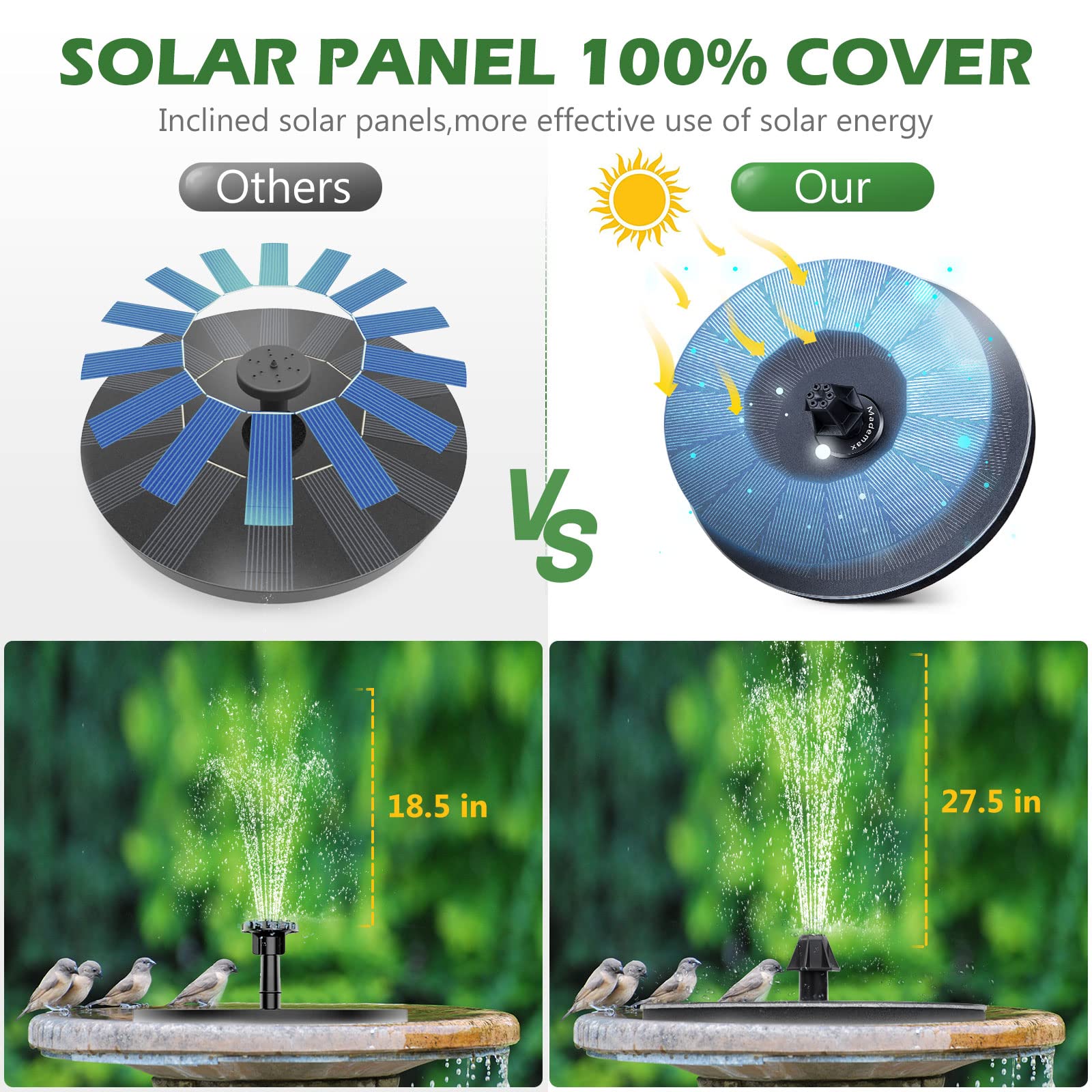 Mademax Solar Fountain Pump operating in sunlight