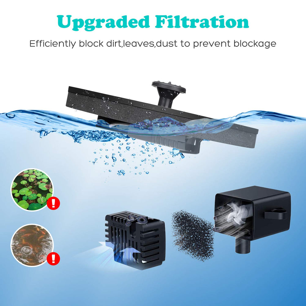 Mademax Solar Fountain set up in a garden