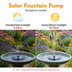 Mademax Solar Fountain with water spray effect