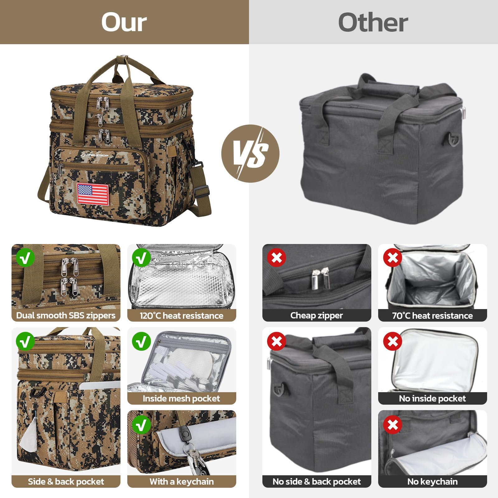 Maelstrom lunch box with water bottle and umbrella in side pockets