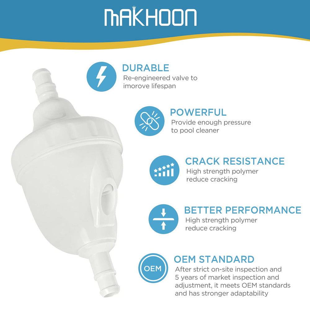 MAKHOON G52 Backup Valve material close-up
