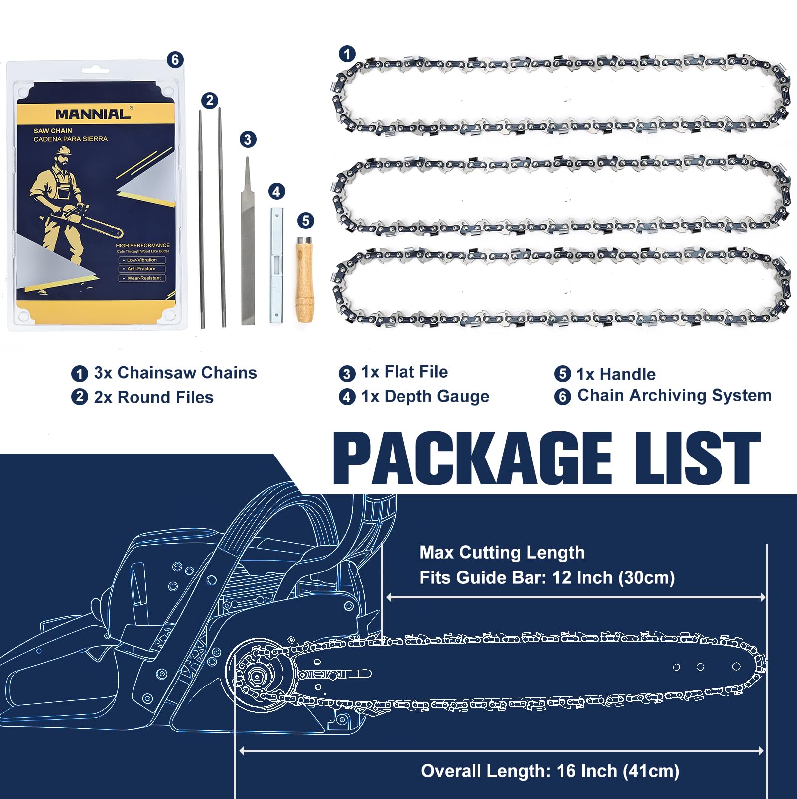 Mannial Chainsaw Chain with semi-chisel design close-up