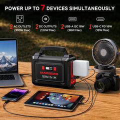 MARBERO Solar Generator lightweight and portable for camping