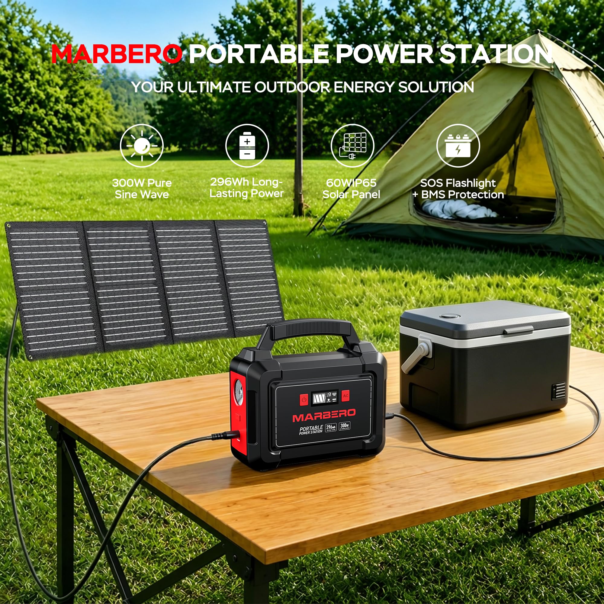 MARBERO Solar Panel IP65 waterproof feature demonstration