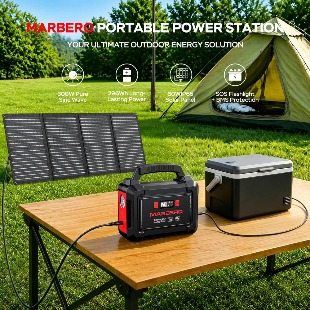 MARBERO Solar Panel IP65 waterproof feature demonstration