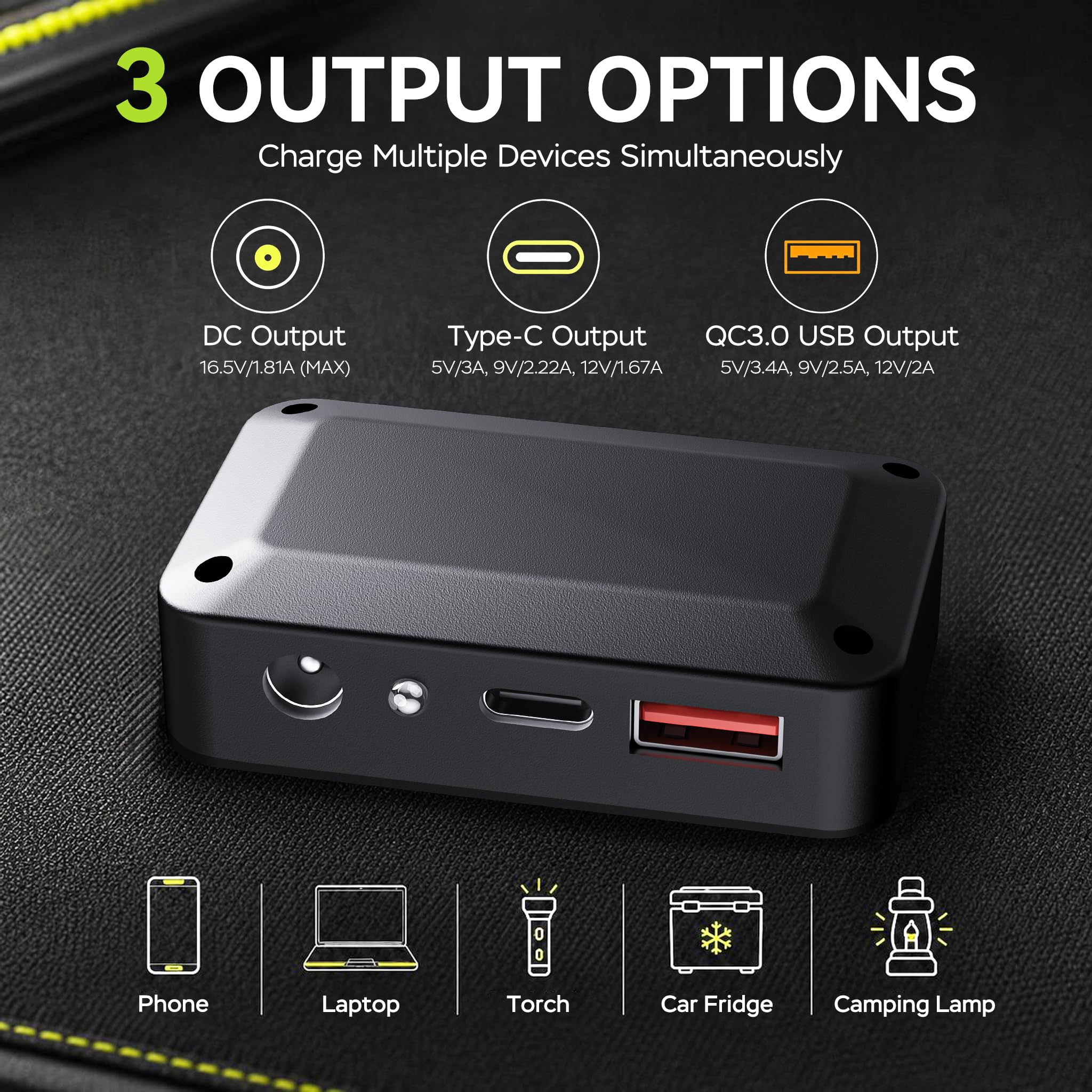 MARBERO solar panel with multiple output ports