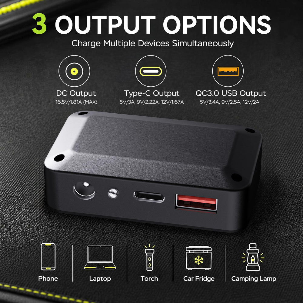 MARBERO solar panel with multiple output ports