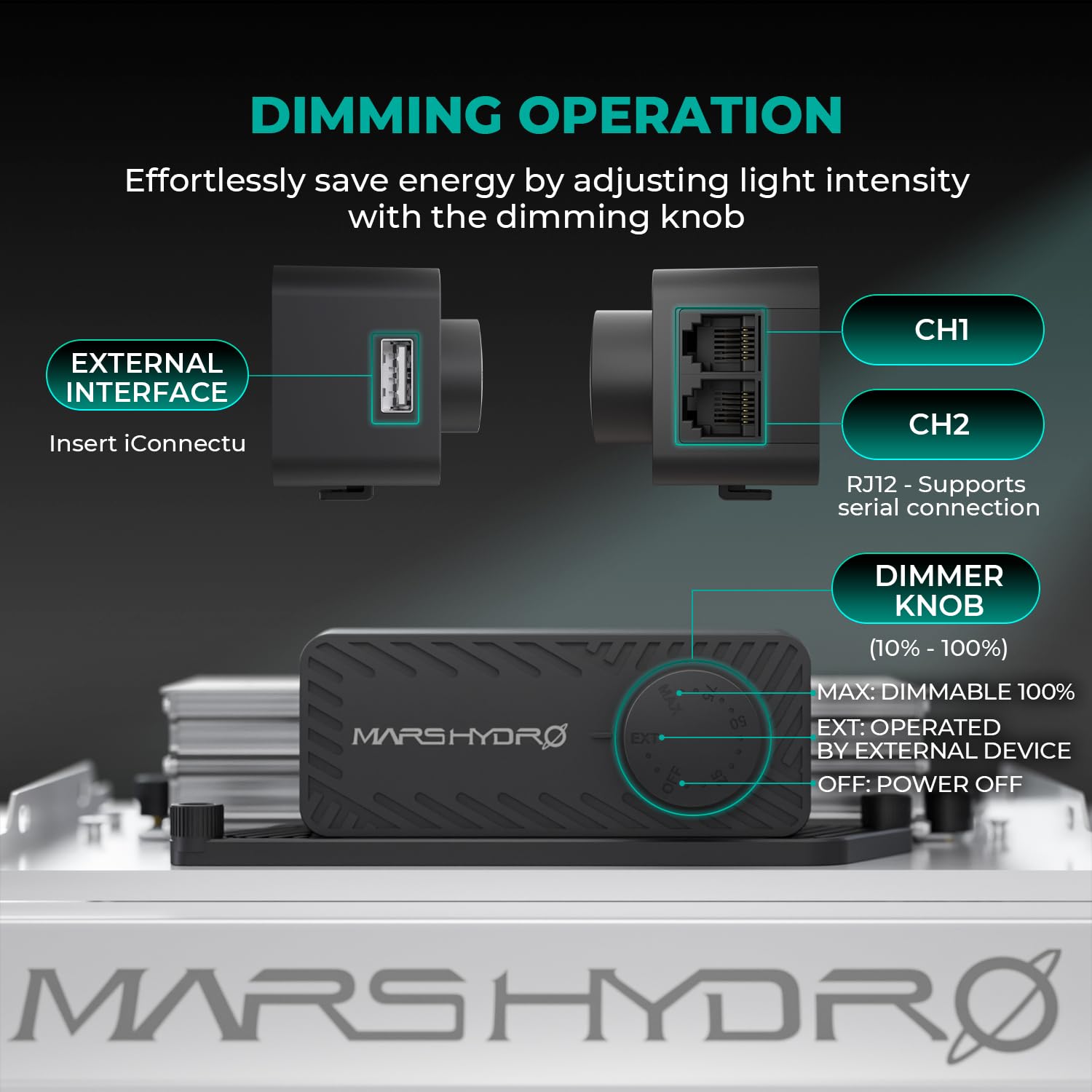 MARS HYDRO TS1000 LED Grow Light specifications on display
