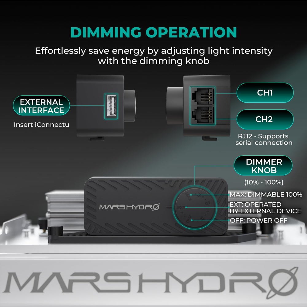 MARS HYDRO TS1000 LED Grow Light specifications on display